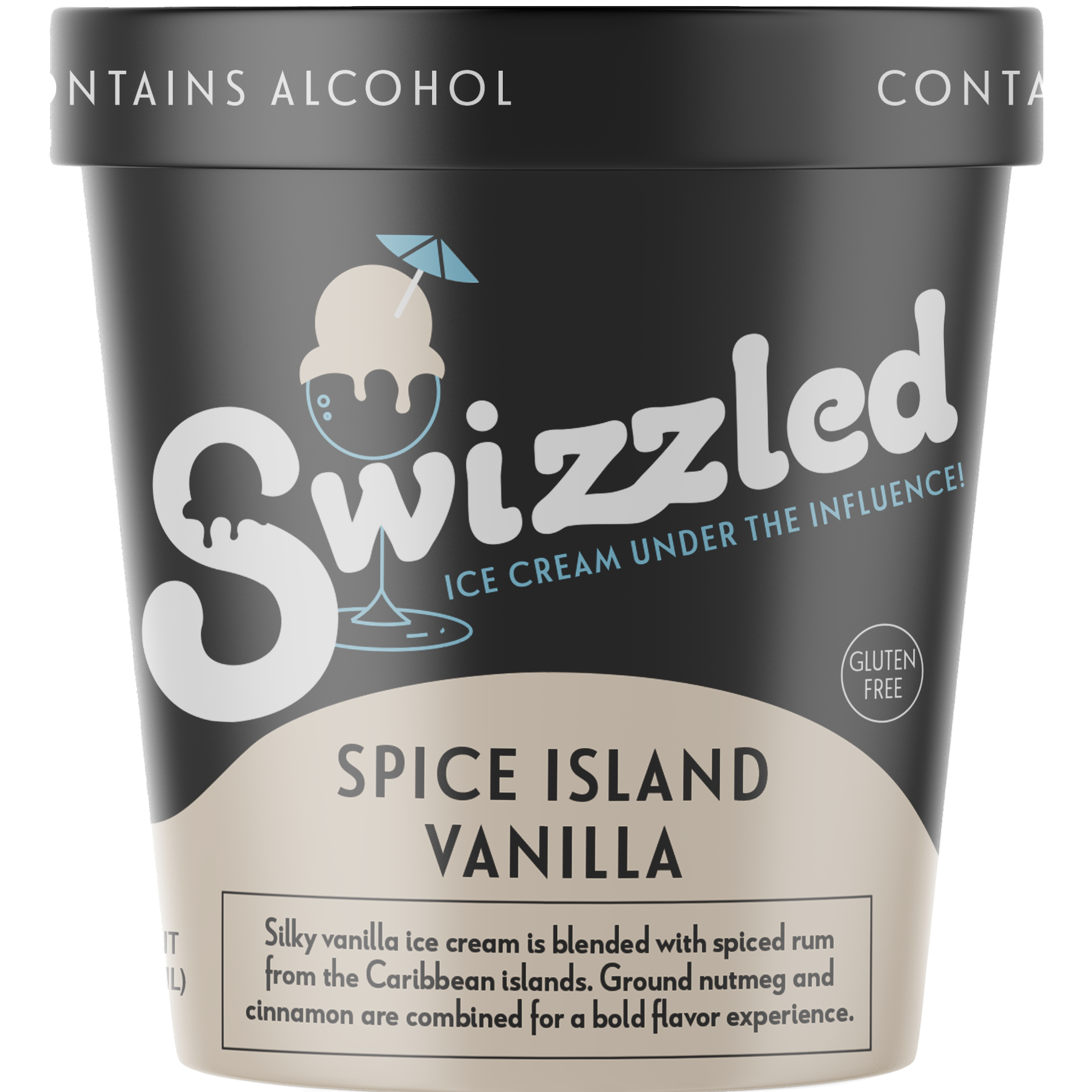 Swizzled Desserts